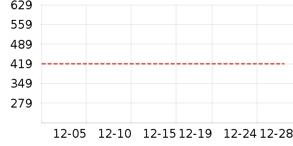 ����������ʷ�۸�