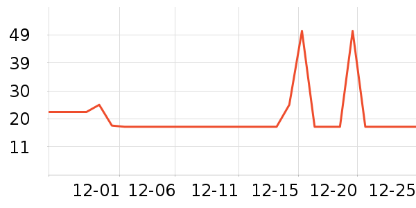 �ȱ��ռǿ���/�̲���ʷ�۸�