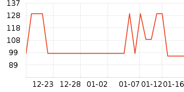 ��ѧ�۾�/��Ƭ������ʷ�۸�