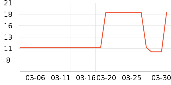 ���������ʷ�۸�