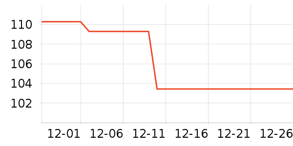 ��������������ʷ�۸�