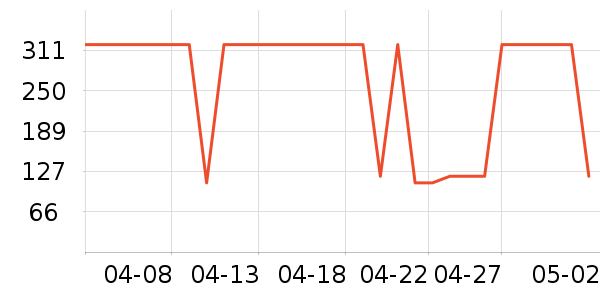 �¿�˹����ը����ʷ�۸�