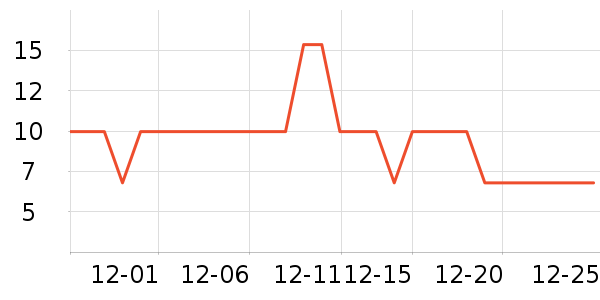 �����๤����ʷ�۸�