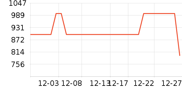 �¿�˹��ˮ����ʷ�۸�