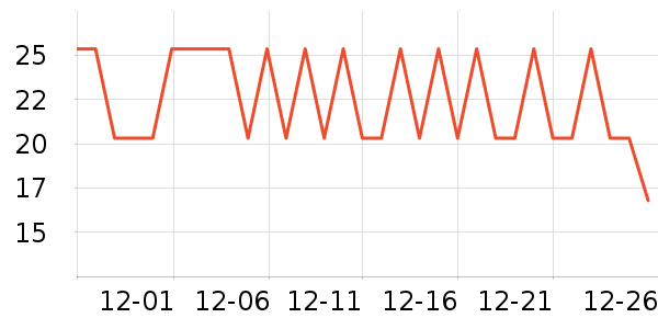 ���������������ʷ�۸�