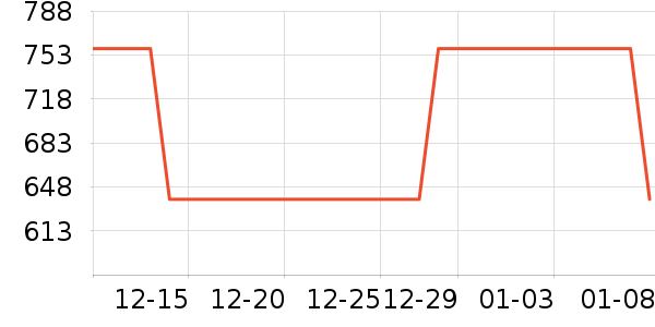 �˶�����ʷ�۸�