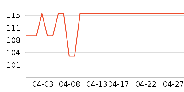 ������������ʷ�۸�