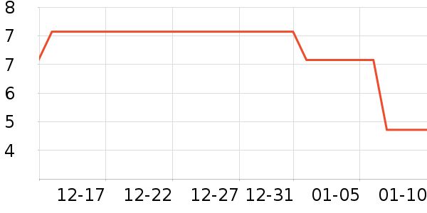 ���µ��/�������ʷ�۸�