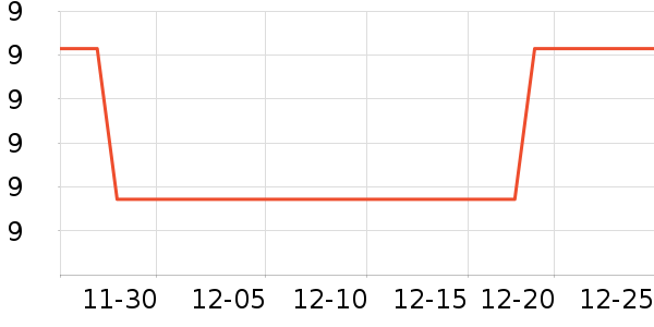 �������決ԭ����ʷ�۸�