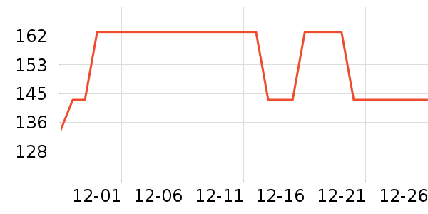 �Ź�������ʷ�۸�