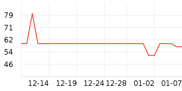 �ÿ�����ͯ������ʷ�۸�