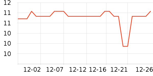 �軨������/Ͱ��ʷ�۸�