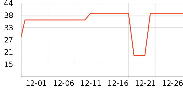 ��������/��ɴ��ʷ�۸�