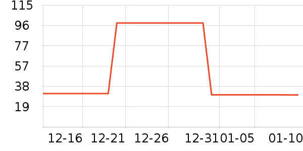 �ɸ�����Һ��˪��ʷ�۸�