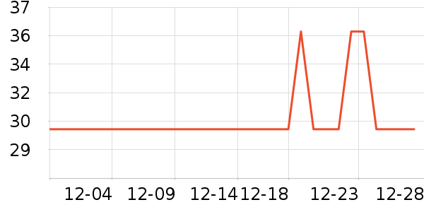 ����������ʷ�۸�