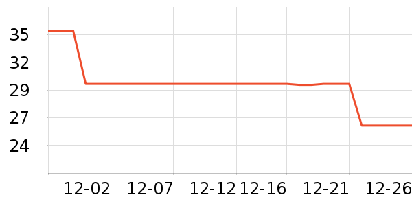 �ÿ���ñ��/Χ��/����/����/����/������ʷ�۸�