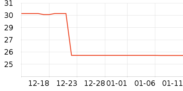 �ÿ���ñ��/Χ��/����/����/����/������ʷ�۸�