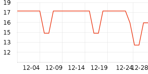 �����������������ʷ�۸�