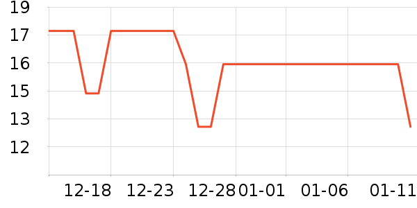 �����������������ʷ�۸�