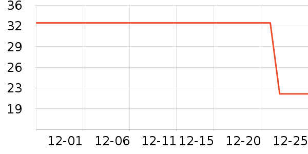 ��ũ�㽶��ʷ�۸�