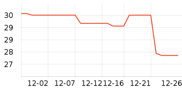 �����ޱ����������/������ʷ�۸�