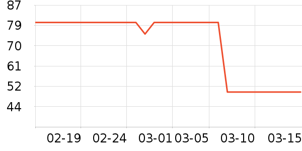 �Ͽ�ٯ���������ʷ�۸�