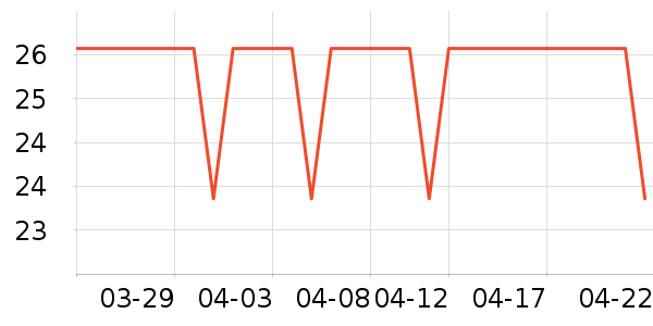 ����˹ñ��/Χ��/����/����/����/������ʷ�۸�