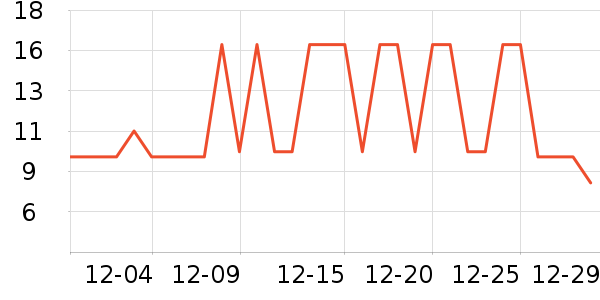 ������������ʷ�۸�