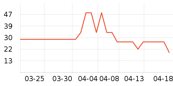 �й��Ṥҵ���������/��ʳ��ʷ�۸�