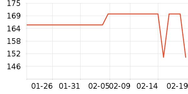 ŷɯŮʽ������ʷ�۸�