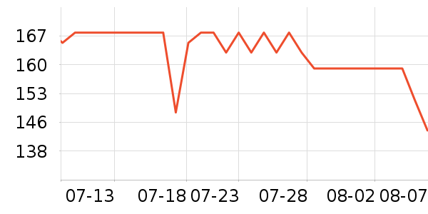 ����������ʷ�۸�