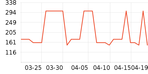 ����ɴ��ë����ʷ�۸�