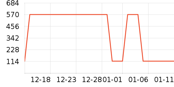 �Ź�������ʷ�۸�