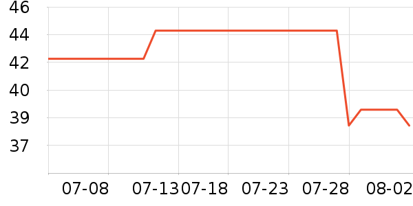 �ϼ�����ʿ�ڿ���ʷ�۸�