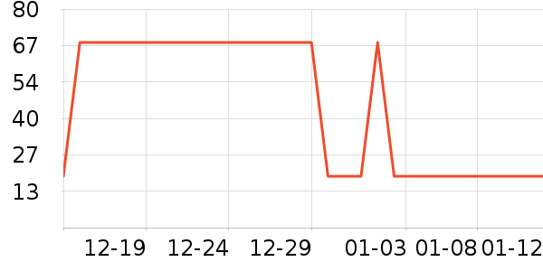 �Ź�������ʷ�۸�