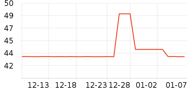 �����̹���ʷ�۸�