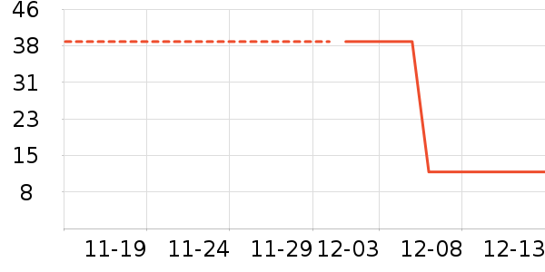 ��͢���������ʷ�۸�