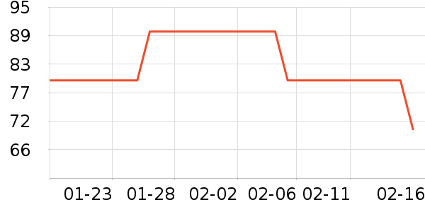 ��ʿ���Я/�ƶ���Դ��ʷ�۸�