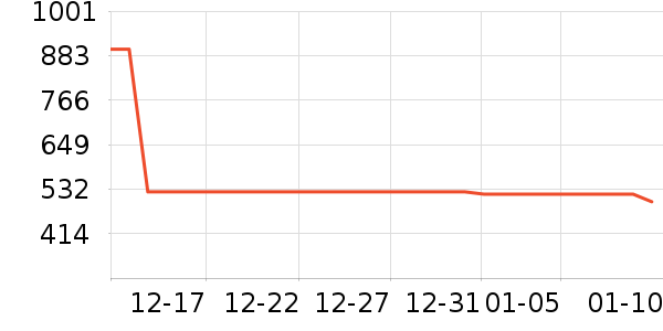 �����ϽѰ׾���ʷ�۸�