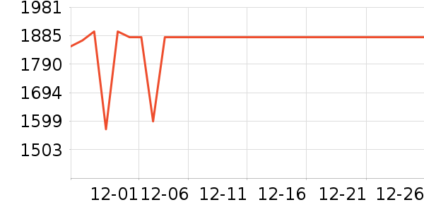 �����������ʷ�۸�