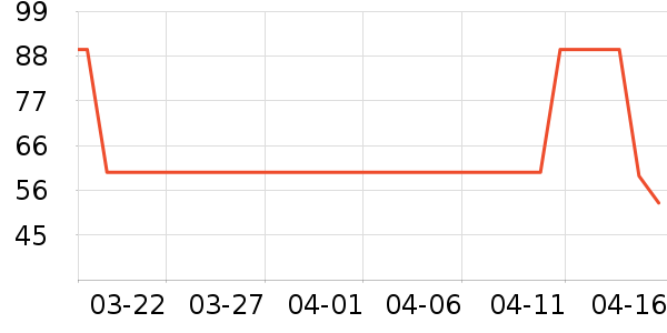 ��ľ���׿�/�������ʷ�۸�