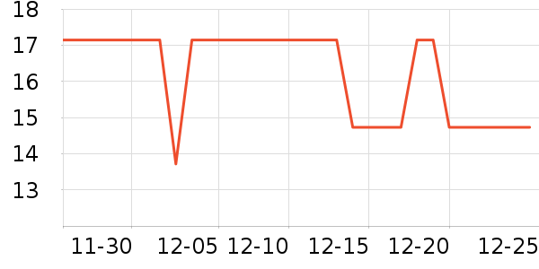 �����ʷ�۸�