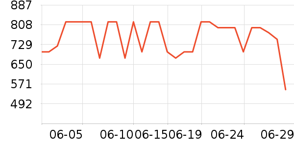 �󽭵�̺/�ص���ʷ�۸�