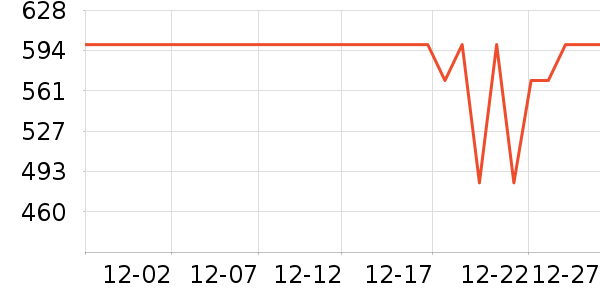 ������ˮ����ʷ�۸�