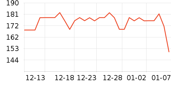 Caltrate�ƶ���ά����/������/����п����ʷ�۸�
