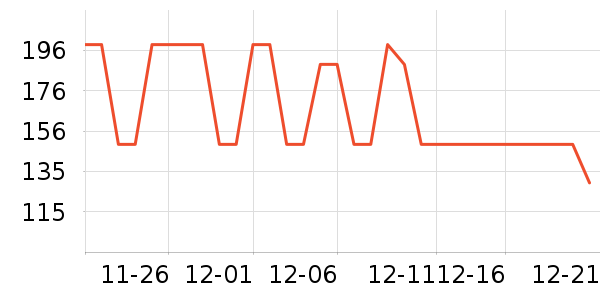 �������컧���װ��ʷ�۸�
