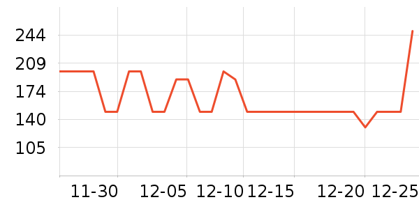 �������컧���װ��ʷ�۸�