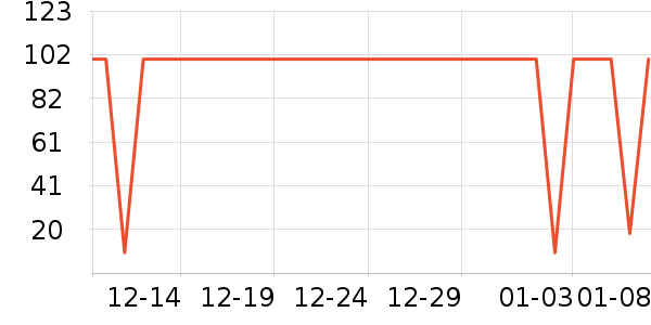 ����������װ��ʷ�۸�