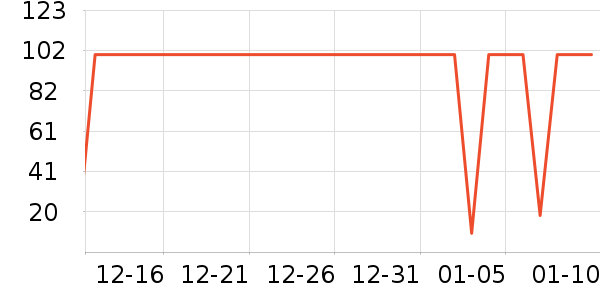 ����������װ��ʷ�۸�