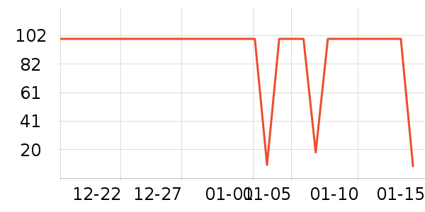 ����������װ��ʷ�۸�